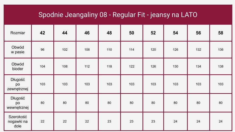Tabele rozmiarowa - BJ08 - regular fit
